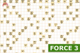 mots fléchés gratuits - force 3